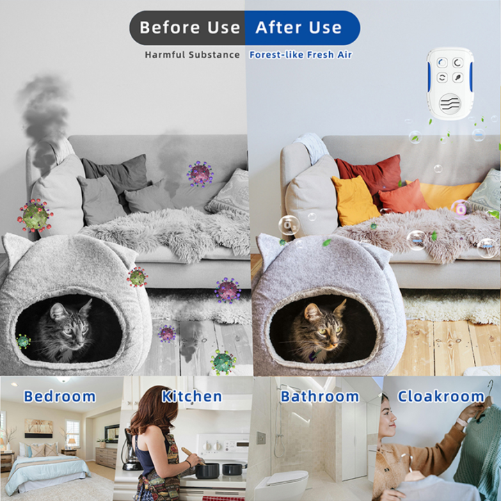 Mini%20Plug-in%20Air%20Purifier%20Ozone%20Generator%20Ionizer%20Generator%20for%20Home%20Toilet%20Deodorizer%20Pet%20Deodorizer%20air%20ionizer%20-%20Image%205