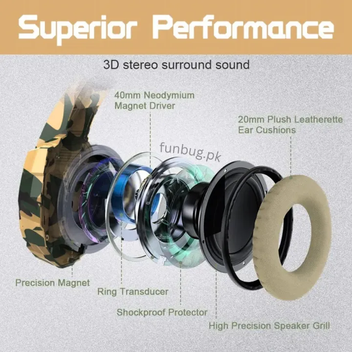 Original%20Python%20Fly%20G9000%20Gaming%20Headphones%20with%20Noise%20Cancelling%20Microphone%20~%20Black%20&%20White%20Headset%20with%20Stereo%20Sound%20for%20Mobile,%20PC,%20Laptop,%20Computer,%20PlayStation4,%20Xbox%20~%20PS4%20Headphone%20with%20Mic%20~%20USB%20&%203.5mm%20Wired%20Plug%20~%20By%20FunBug%20-%20Image%208