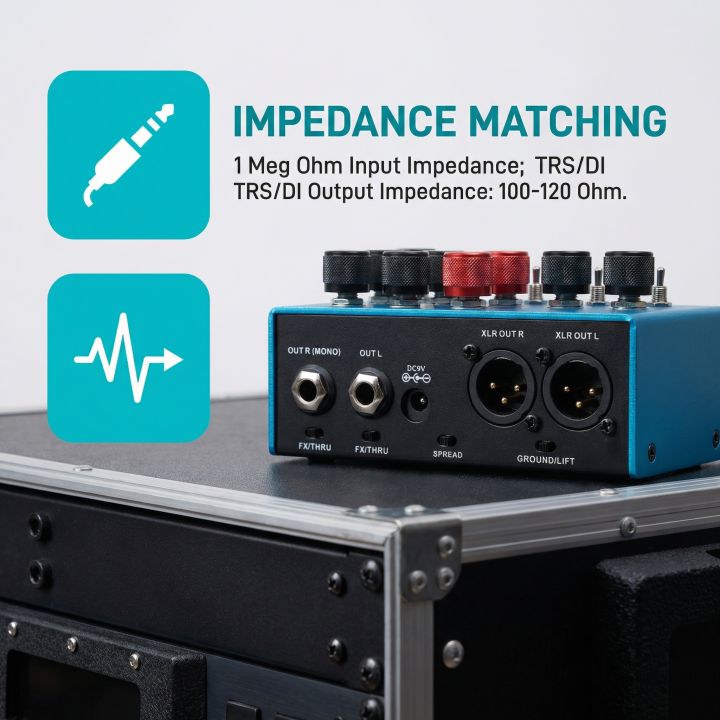 MOSKYAUDIO%20Bright%20Flame%20Multi%20Guitar%20Amp%20Simulator%20Pedal,%20Professional%20Stereo%20Cabinet%20Sim%20Box%20with%20Preamp%20DI%20Function%20Pedalboard%20-%20Image%205