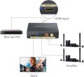 Proster 4k HDMI to Audio converter. 
