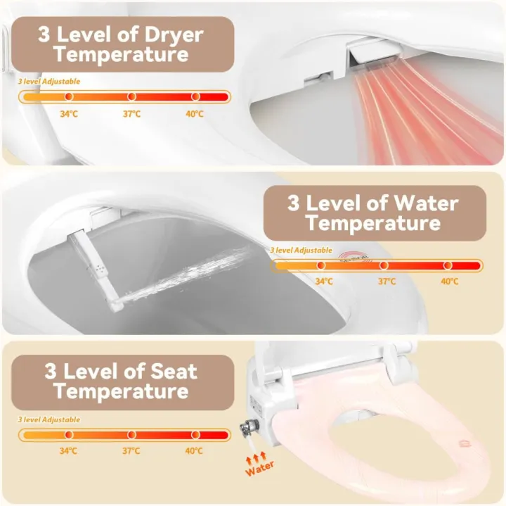 German%20Imported%20R%20FLORY%20FDB608%20Electronic%20Smart%20Bidet%20Seat%20Bidet%20Attachment%20Easy%20Install%20Heated%20Seat%20Warm%20Dry%20Water%20Power%20Save%20Self%20Cleaning%20Separate%20Nozzle%20(Normal-EU,UK)%20-%20Image%204