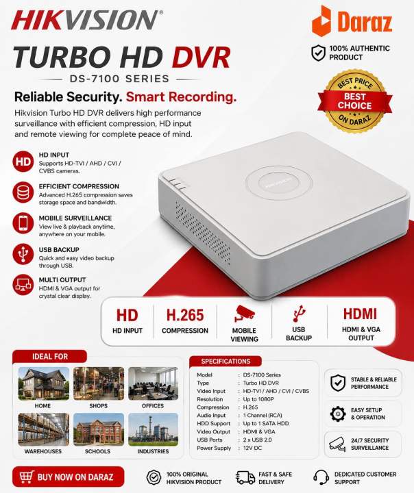 Hikvision 8 Channel DVR DS-7108HGHI-M1/T Turbo HD Digital Video Recorder | 1080P CCTV DVR with H.265 Compression