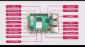 Raspberry pi 5 4gb in pakistan. 