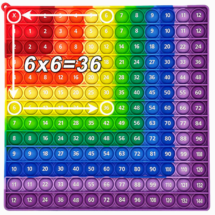 Colorful 12x12 Multiplication Push Bubble Fidget Toys, Times Table Math ...