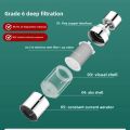 Universal Kitchen Faucet Water Filter - Splash Proof Purifier with Adjustable Extender, High Flow , Easy Installation Home Use. 