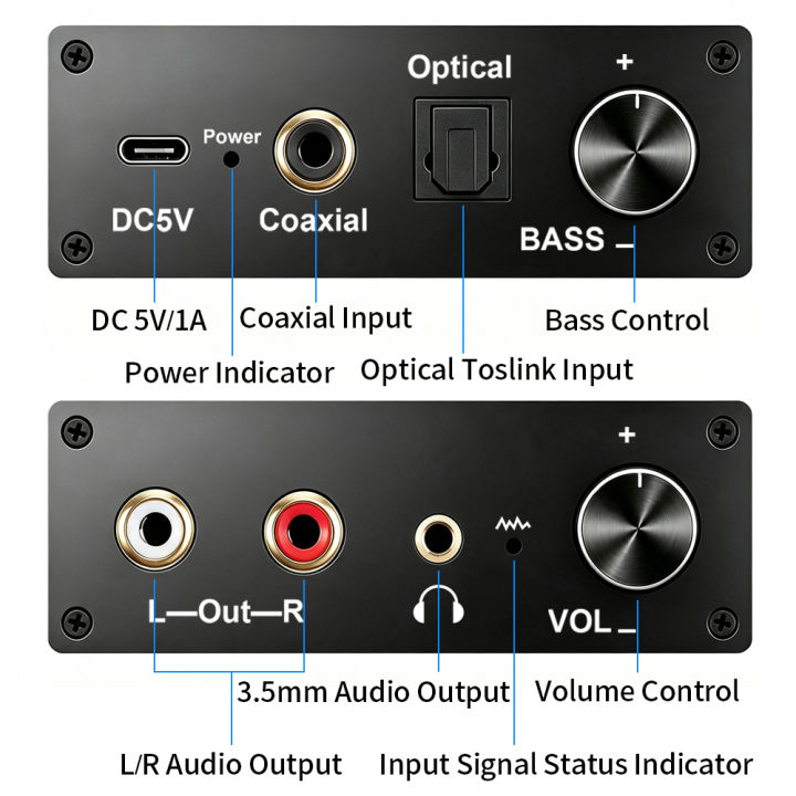 192KHz/24Bit%20DAC%20Digital%20to%20Analog%20Audio%20Converter%20Digital%20SPDIF%20Optical%20Toslink%20Coaxial%20to%20Analog%20Stereo%20L/R%20RCA%20and%203.5mm%20Jack%20-%20Image%204