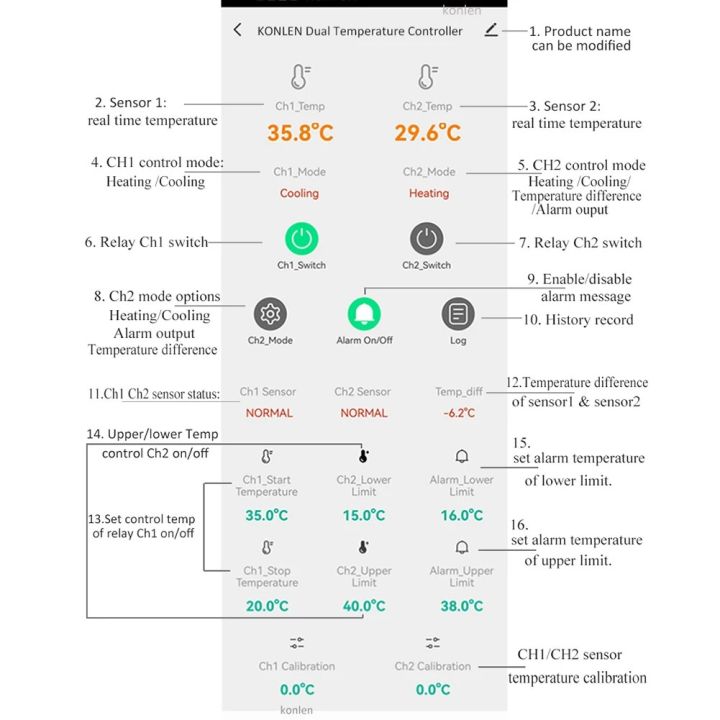 Tuya%20WIFI%20Dual%20Temperature%20Sensor%20Smart%20Life%20Thermometer%20Controller%20External%20Probe%20Thermostat%20for%20Heat%20Freezer%20Water%20Pool%20Boiler%20-%20Image%206