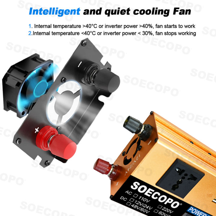 SOECOPO%2010000W%20Solar%20System%20100A%20MPPT%20Controller%20Smart%20Inverter%2012V/24V%20to%20110V%20220V%20AC%20for%20Home%20RV%20Camping%20CE%20FCC%20-%20Image%202
