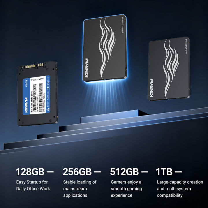 KinRam%202.5%20SATA3%20SSD%20128GB%20Hard%20Disk%20120GB%20240GB%20256GB%20Solid%20State%20Drive%20512GB%201TB%202TB%20Internal%20SATA%203%20HDD%20For%20Laptop%20PC%20Desktop%20-%20Image%205