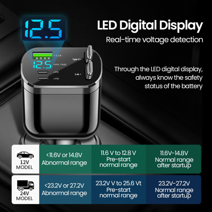 Elough%20Retractable%20Car%20Charger%205%20in%201%20Fast%20Charging%20Car%20Charger%20Retractable%20Cable%202%20type%20c%20Ports%20Car%20Charger%20Adapter%20Compatible%20-%20Image%202