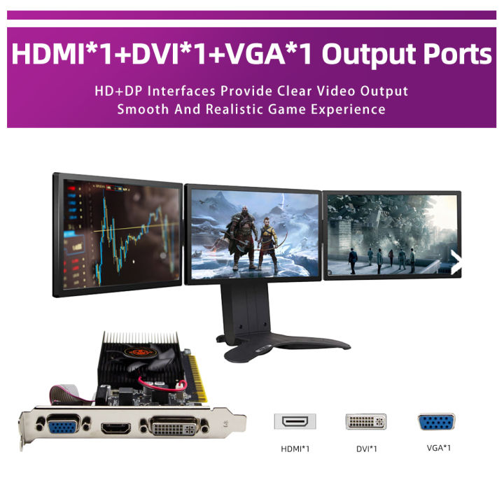 AIBOMAN%20GT610%201G/2G%20DDR3%20Video%20Card%20NVIDIA%20GeForce%20Graphics%20Card%20PCIE%20X16%202.0%20HD%20DVI%20VGA%201800MHz%2064Bit%20GPU%20Computer%20Video%20Cards%20-%20Image%204