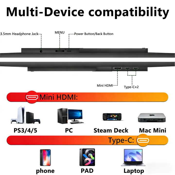 13.3''%20Portable%20Touch%20Screen%20Monitor%20Display%201920*1200%2016:10%20IPS%20Panel%20100%25%20sRGB%20Extend%20Monitor%20For%20Mobile%20Phone%20Gaming%20TV%20Box%20-%20Image%206