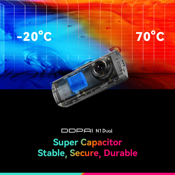 DDPAI%20Dash%20Cam%20%20N1%20Dual%20Front%20&%20Rear%20Recording%20NightVIS%201296P%20Dash%20Cam%20Recorder%20Car%20DVR%20%20%20App%20Control%20-%20Image%205