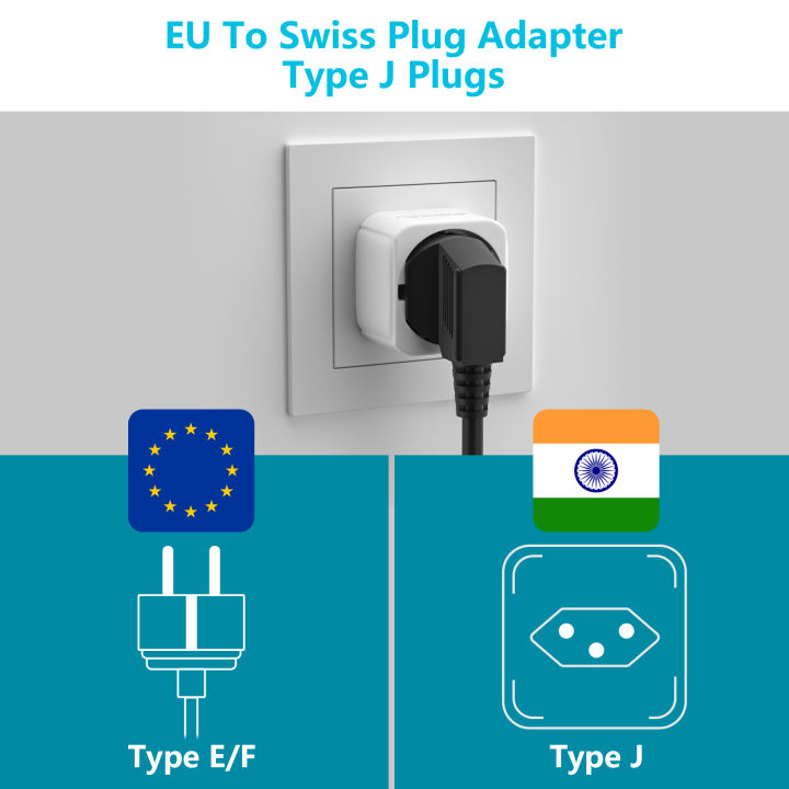 2%20Europe%20to%20US,%20Italy,%20Switzerland,%20South%20Africa%20travel%20adapter%20plugs,%202-pin%20wall%20socket%20adapter,%20travel-friendly%20power%20adapter%20-%20Image%204
