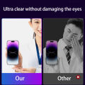 1-4Pcs Privacy Screen Protector for iPhone16 15 14 13 11 12 Pro Max Mini 7 8 Plus Anti-spy Protective Glass for iPhone XR XS MAX. 