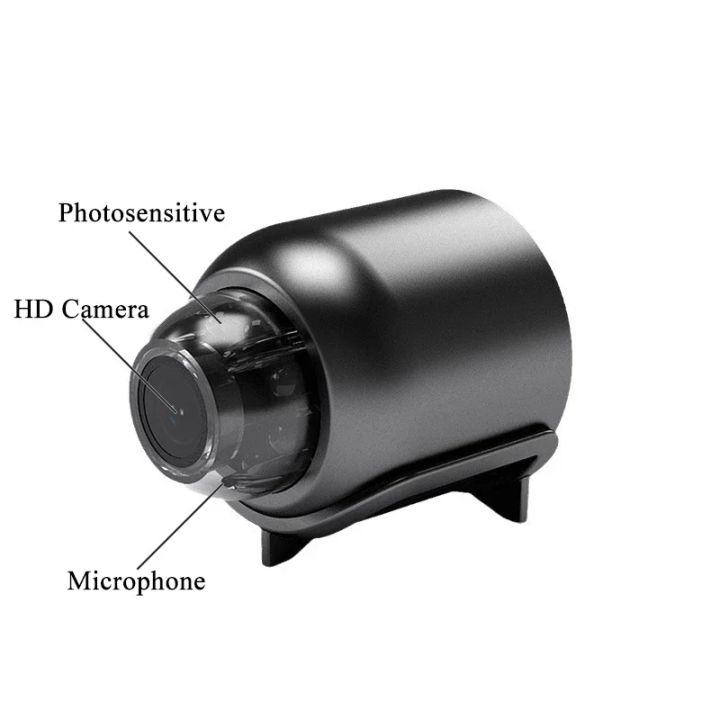 1080P%20Mini%20WiFi%20Camera%20with%20HD%20Night%20Vision,%20Home%20X5%20Remote%20Monitoring%20for%20Kids,%20Pets,%20and%20Safety%20-%20Great%20%20Idea%20-%20Image%206
