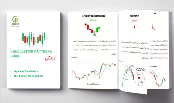 Candlestick%20patterns%20trading%20book%20in%20Urdu%20-%20Image%204