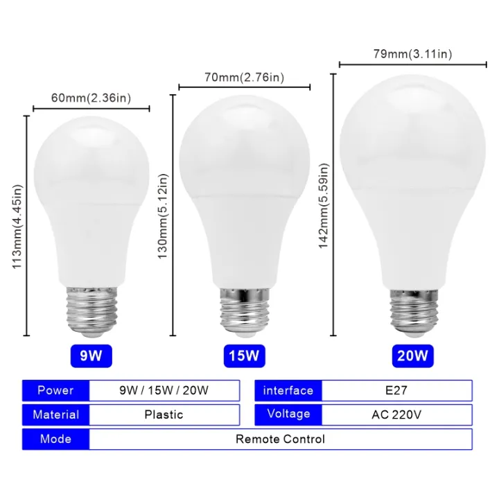 16%20Color%20E27%20RGB%20LED%20Light%20Bulb%20with%20Remote%20Control%20For%20Room%20Graden%20Party%20Smart%20Bulb%20Lamp%20Dimmer%20Red%20Green%20Blue%20White%20Light%20Bulb%20lightify%20-%20Image%203