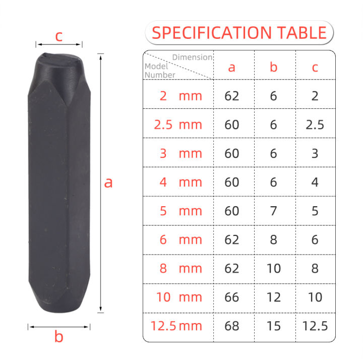 QJH%20Number%20Stamp%20(0-9)%20Letter%20Stamp%20Set%20(A-Z)%20Punch%20Perfect%20for%20Imprinting%20Metal%20Stamping%20Kit,%20Plastic,%20Wood,%20Leather%202-12.5MM%20-%20Image%205