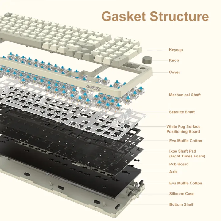 Ajazz%20AK992%20Wired%20Mechanical%20Keyboard%2098-Key%20Full%20Layout%20Hot-Swap%20USB%20Gaming%20Keyboard%20Multimedia%20Key%20Knob%20for%20Desktop%20PC%20Laptop%20-%20Image%203