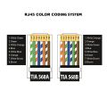 Cat5e Unshielded RJ45 Crystal Head Gold-Plated Contact Ethernet Cable Connector for Home Office.