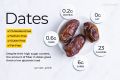 A1 khajoor dates khairpur mirs. 