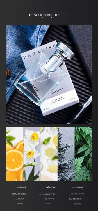 (100%25%20Authentic)%20Sent%20from%20Bangkok,%20Men's%20Perfume,%20Set%20of%204%20Bottles,%20Laver%20Ai%20Giq%2025ml*4,%20Long-Lasting%20Fragrance,%20Unique%204%20Bottles%20in%20the%20Set.%20-%20Image%2010