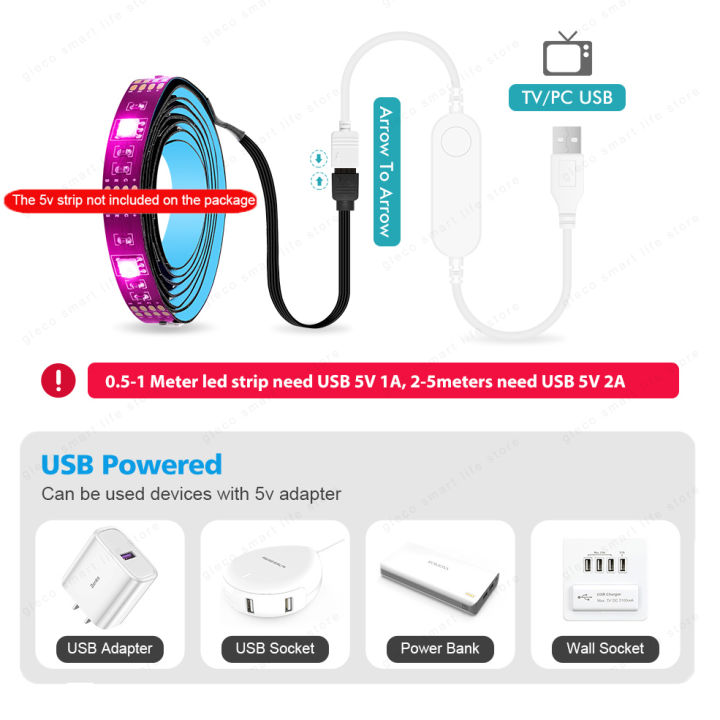 Tuya%20Smart%20Wifi%20USB%20Led%20Strip%20Light%20Controller%20Zigbee%20RGB%20RGBW%20RGBWW%20Dimmer%20Switch%20For%20DC5V%20Led%20Tape%20Work%20With%20Alexa%20%20Home%20-%20Image%203