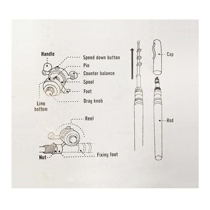 Fishing%20Rod%20Reel%20Combo%20Kit%20Set%20Mini%20Telescopic%20Portable%20Pocket%20Pen%20Fishing%20Rod%20Pole%20+%20Reel%20Aluminum%20-%20Image%205