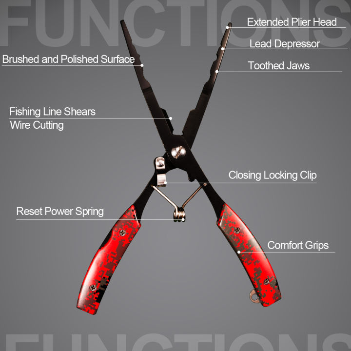 Functional%20Fishing%20Pliers%20Made%20of%20Stainless%20Steel,%20Wire%20Cutters,%20Hook%20Remover,%20Anti-Rust%20Coating,%20Fishing%20Tools.%20-%20Image%205