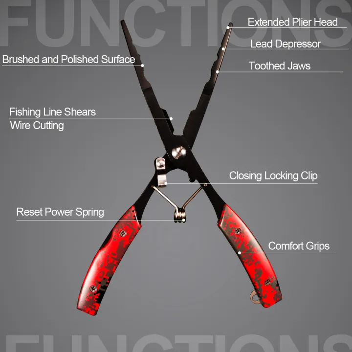 Functional%20Fishing%20Pliers%20Made%20of%20Stainless%20Steel,%20Wire%20Cutters,%20Hook%20Remover,%20Anti-Rust%20Coating,%20Fishing%20Tools.%20-%20Image%205