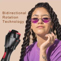 360 Degree Rotating Automatic Hair Braider Machine Two Strand Twist Braid Maker Electric Hair Styling Tool for Women Girls. 