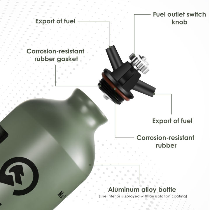 CAMPEAK%20liquid%20Fuel%20Bottle%200.5L/1L%20Water%20Bucket%20for%20Outdoor%20Camping%20with%20Safety%20Valve%20-%20Image%203