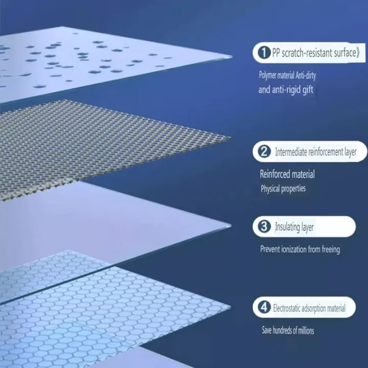 Whiteboard%20Wall%20Sticker%20Premium%20Static%20Cling%20No%20Damage%20to%20Wall%20Easy%20to%20Clean%20and%20Reuse%20for%20Home%20Office%20School%20Memo%20Message%20Board%20-%20Image%206