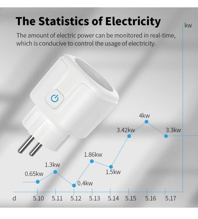 Tuya%20WiFi%20Smart%20Plug%2016A/20A%20EU%20Smart%20Socket%20With%20Power%20Monitoring%20Timing%20Function%20Smart%20Life%20APP%20Voice%20Control%20Via%20Alexa%20%20-%20Image%202