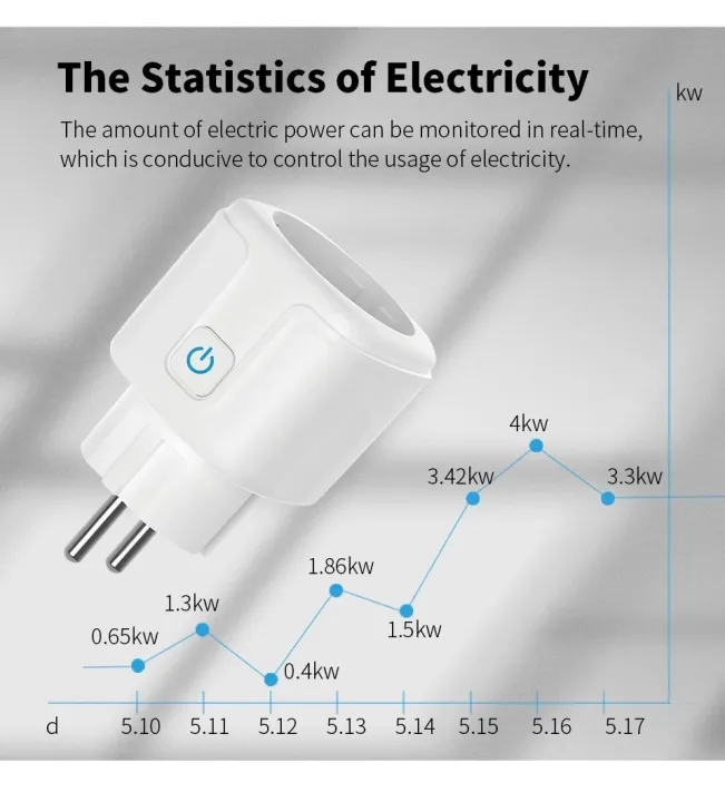 Tuya%20WiFi%20Smart%20Plug%2016A/20A%20EU%20Smart%20Socket%20With%20Power%20Monitoring%20Timing%20Function%20Smart%20Life%20APP%20Voice%20Control%20Via%20Alexa%20%20-%20Image%202