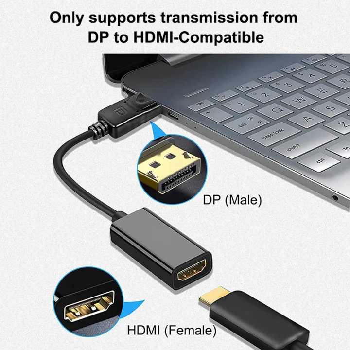 4K%20DisplayPort%20to%20HDMI-compatible%20Adapter%20Male%20DP%20to%20Female%20HDMI-Compatible%20Cable%20For%20HDTV%20PC%20Projector%20Converter%20Video%20Audio%20-%20Image%202