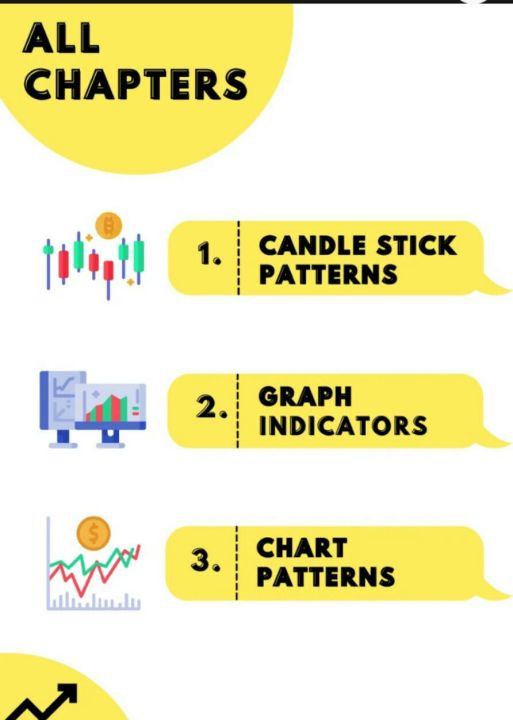 Technical%20and%20Graphical%20Analysis%20Trading%20Book%20-%20Image%204