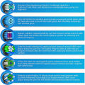 4-12Pack Replacement Toothbrush Heads Compatible with Braun Oral b 7000/Pro 1000/9600/ 5000/3000/8000 Electric Toothbrus.