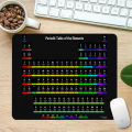 Pc Gamer Periodic Table of Elements Computer Desk Mat Gaming Laptops Mouse Mats Mause Pad Mousepad Glass Cabinet Keyboard Carpet. 