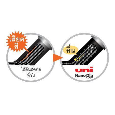 Uni%20nano%20Dia%20color%200.5mm%20-%20Image%205