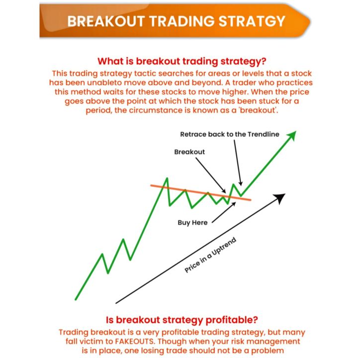 Simple%20Trading%20Book%20-%20Classic%20Chart%20pattern%20Book%20-%20Easy%20Trading%20All%20Candlestick%20Chart%20pattern%20Book%20100%20%25%20Accuracy%20%7C%20Combo%20Deal%20-%20Image%208