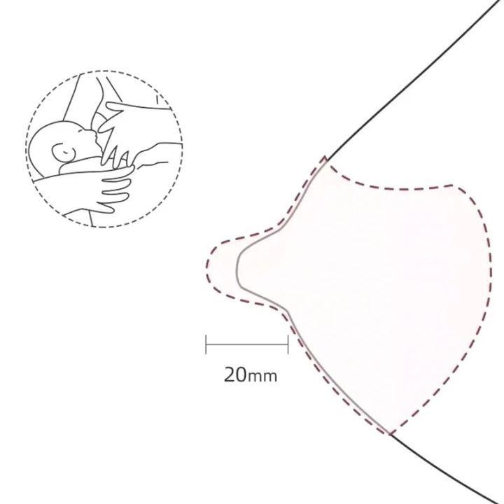 Nipple%20Shield%20For%20Breasts,%20Encourages%20Baby's%20Attachment%20to%20Breast,%20Pack%20of%202%20Nipple%20Shields%20Great%20for%20Problems%20with%20Latching,%20Cushions%20Sore%20or%20Sensitive%20Nipples%20,%20Ultra-Thin%20Flexible%20100%25%20Silicone%20Breast%20Nipple%20Shield%20&%20Nipple%20Protector%20With%20Case%20-%20Image%203