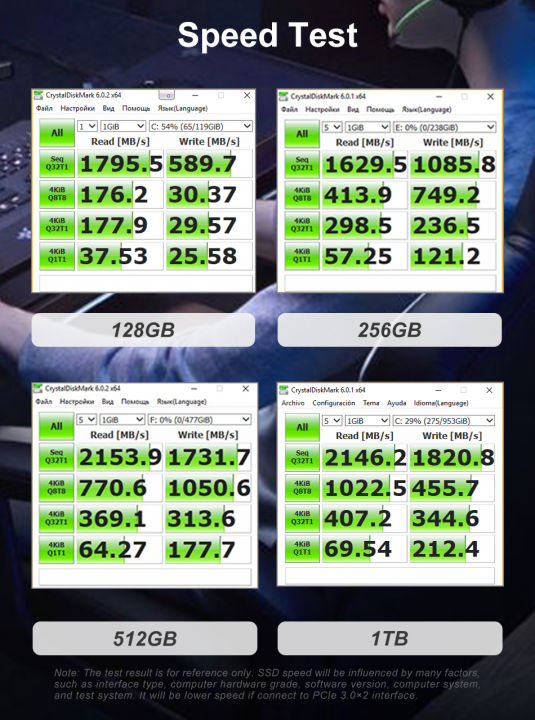 KingSpec%20SSD%20M2%20NVME%20512GB%201TB%20Internal%20Hard%20Disk%20PCIe3.0%20NVME%20SSD%20128GB%20256GB%202TB%20Solid%20State%20Drive%202280%20for%20Desktop%20PC%20Laptop%20-%20Image%205