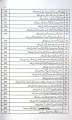Captain Series Sharah Sarmaya Urdu for class 11, Subjective and Objective by Prof Rao Muhammad Khalid Mahmood. 
