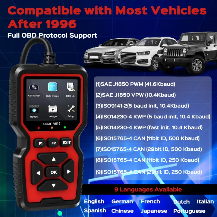Enhanced%20OBD2%20Scanner%20Vehicle%20Code%20Reader%20Check%20Engine%20Light%20Fault%20Reader%20Diagnostic%20Scan%20Tool%20Automotive%20OBD%20II%20Scanner%20-%20Image%207