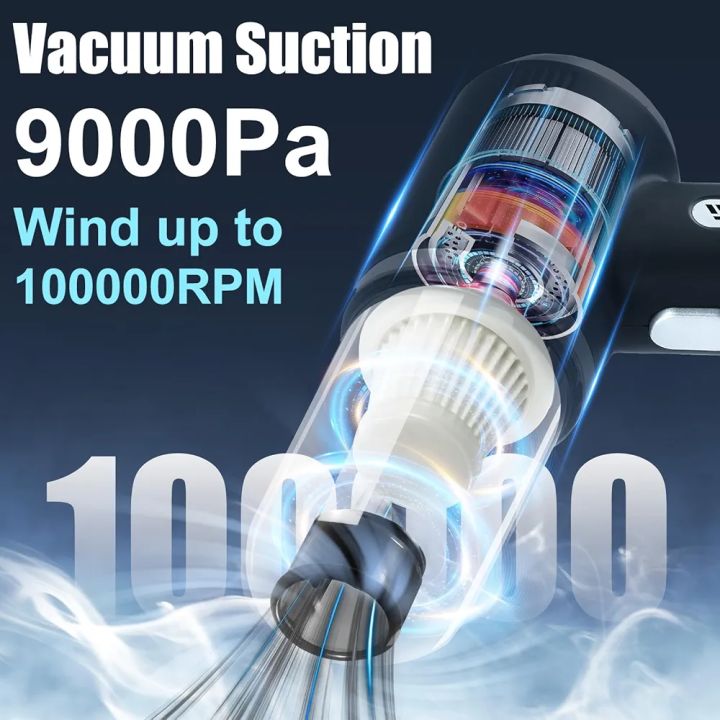 Car%20Vacuum%20Cleaner%20Cordless,%209000pa%20Electric%20wireless%20car%20vacuum%20with%202%20Speeds%20Adjustable,%206000mAh%20rechargeable%20Battery%20Dust%20Collector%20for%20Car%20Home%20Office%20-%20Image%203