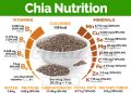 Chia seed combo pack(500gm+500gm). 