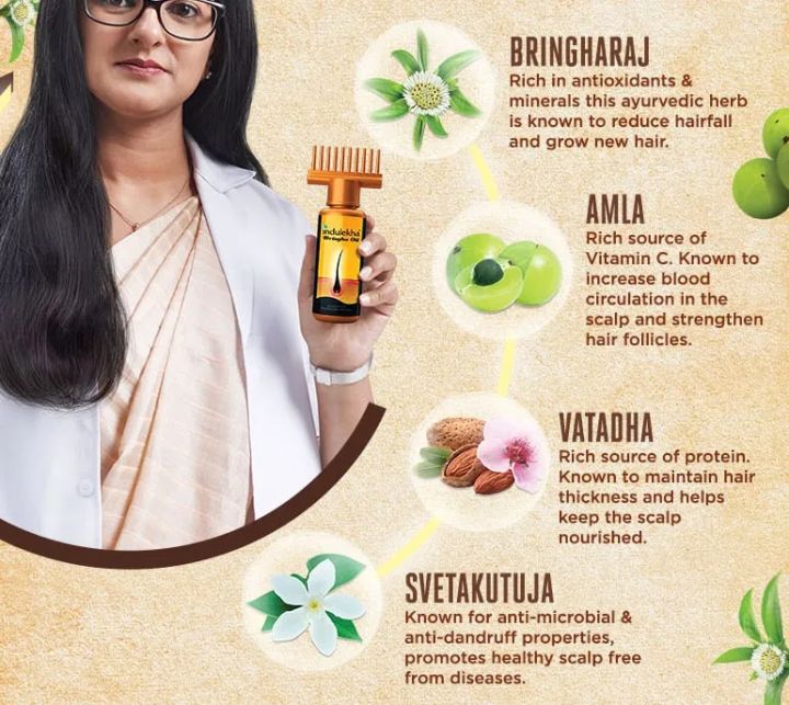 Indulekha%20Bringha%20Hair%20Oil%20100ml%20(%20imported%20100%20%25%20Authentic%20product)%20-%20Image%202