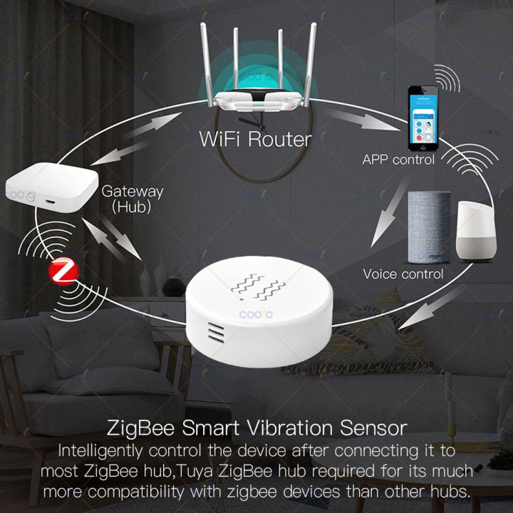 Tuya%20Zigbee%20Smart%20Vibration%20Sensor%20Detection%20Tilt%20XYZ%20Axis%20Sensor%20SmartLife%20App%20Notification%20Real-Time%20Motion%20Shock%20Alarm%20Record%20-%20Image%206
